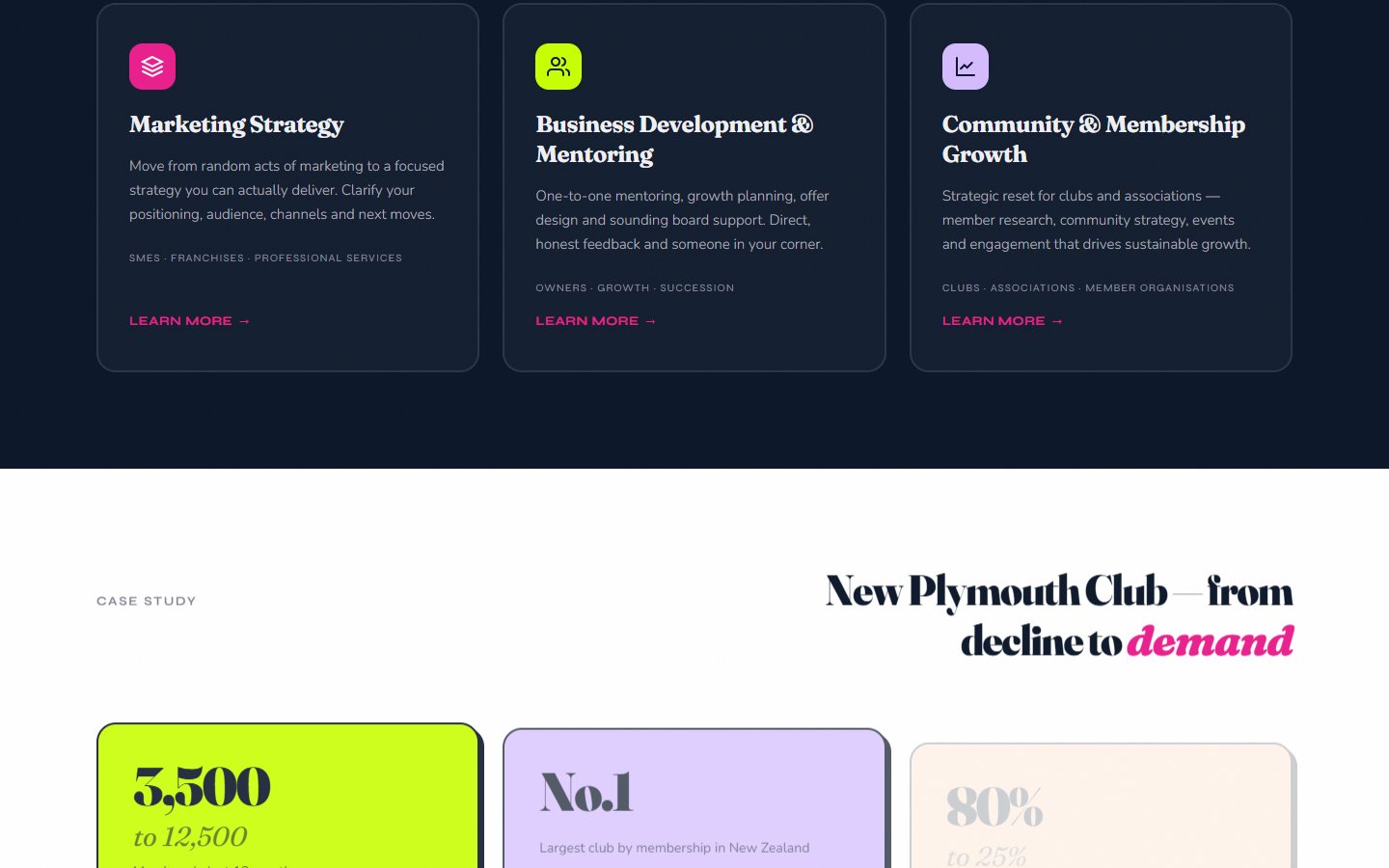 The Marketing Consultancy image 2