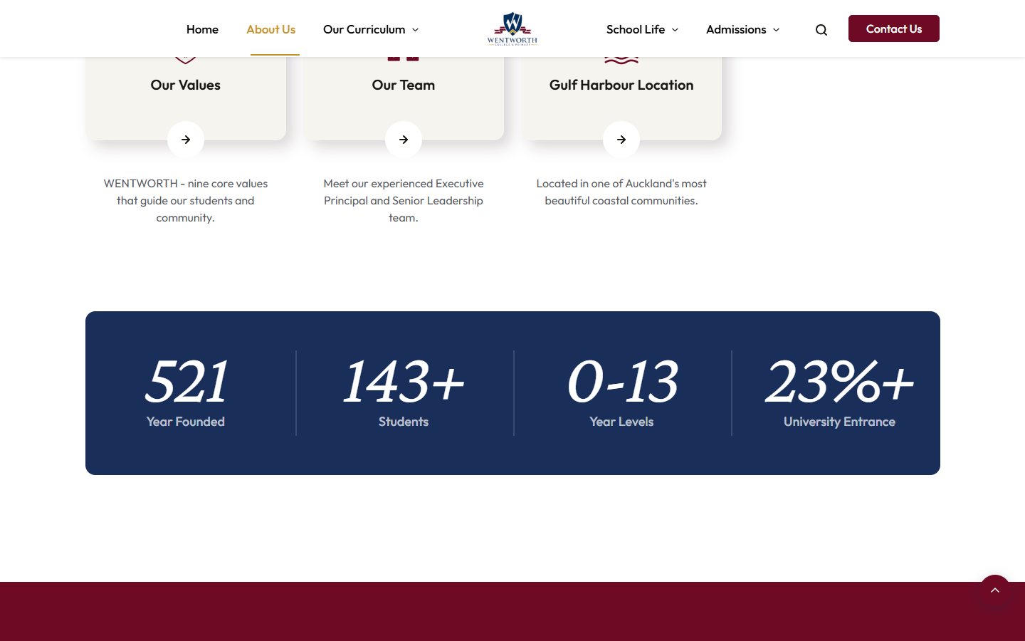 Wentworth College image 1